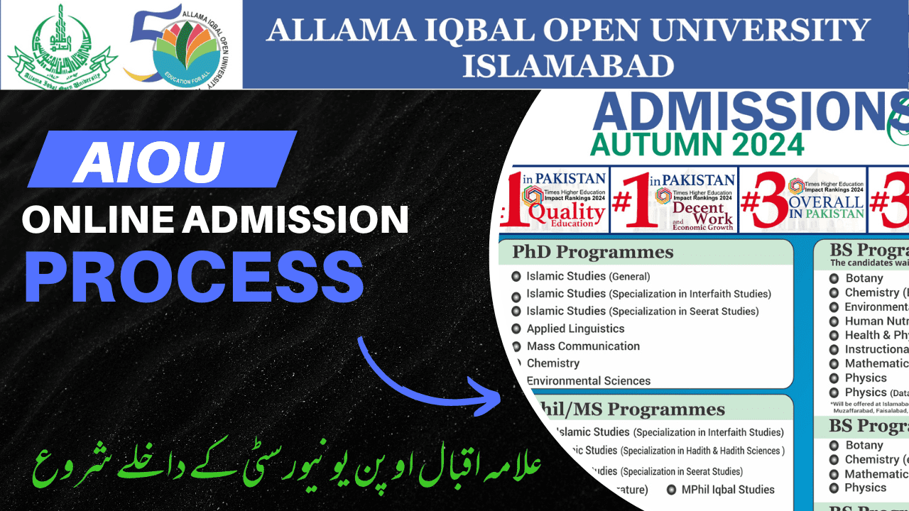 AIOU Online Admission Process: Everything You Need to Know