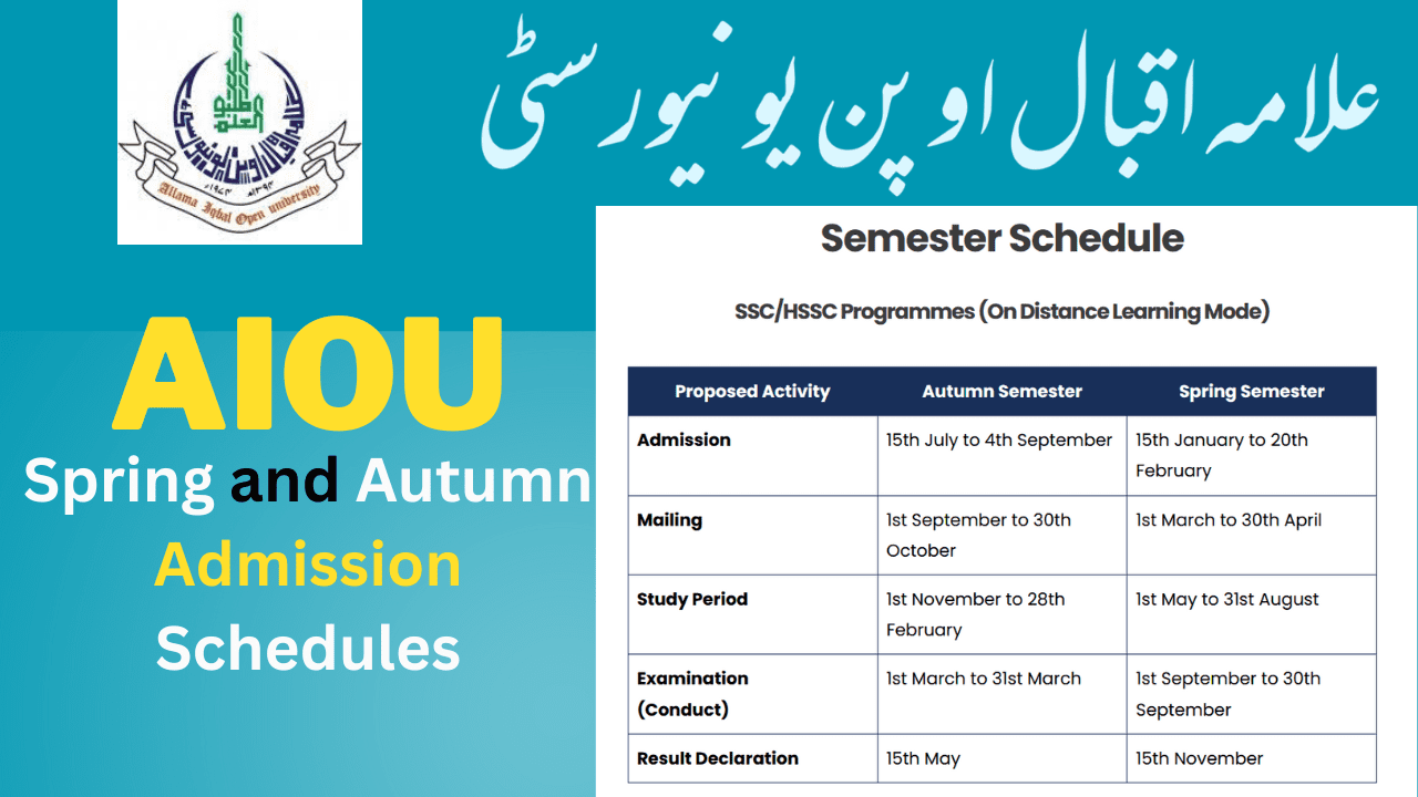 AIOU Spring and Autumn Admission Schedules